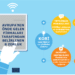 Infografik 1 ESMERA 1