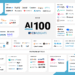 AI 100 CBInsight
