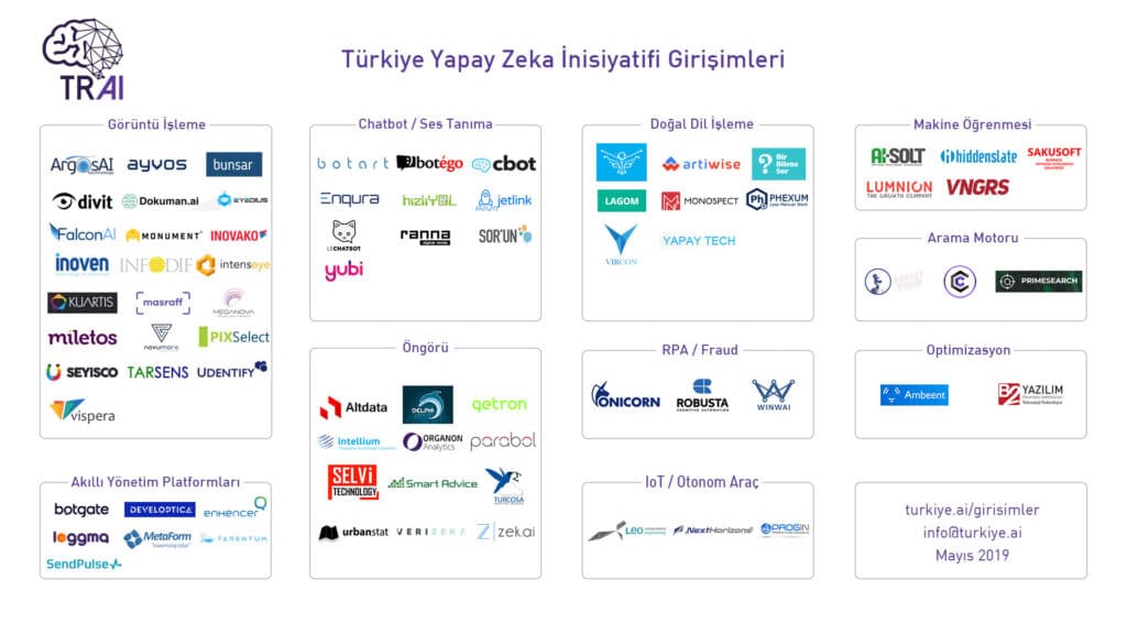 2019 Mayis Girişim75