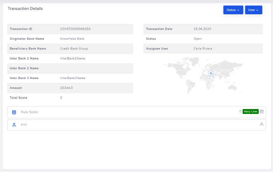“Finansal Suçlara Karşı Yapay Zekalı Çözümler Sunuyoruz” 1 Transaction Monitoring 1
