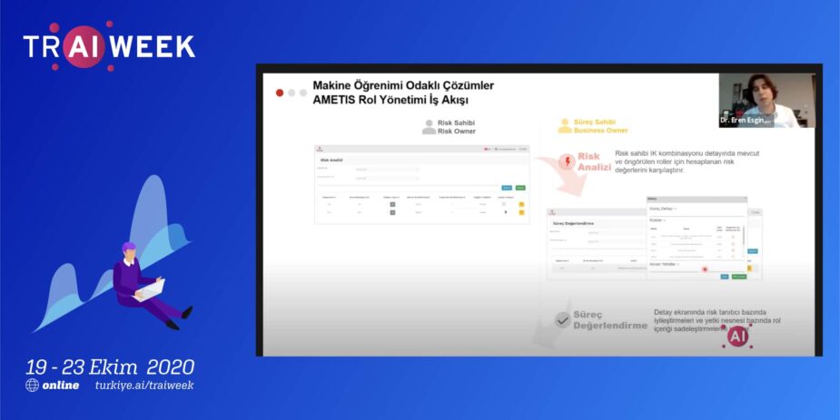 TR AI Week’in İkinci Gününe Kadın Liderler Damgasını Vurdu 8 MBIS 1 e1638640144999