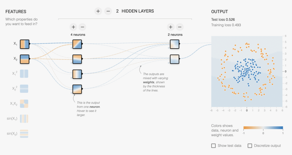 Tensorflow