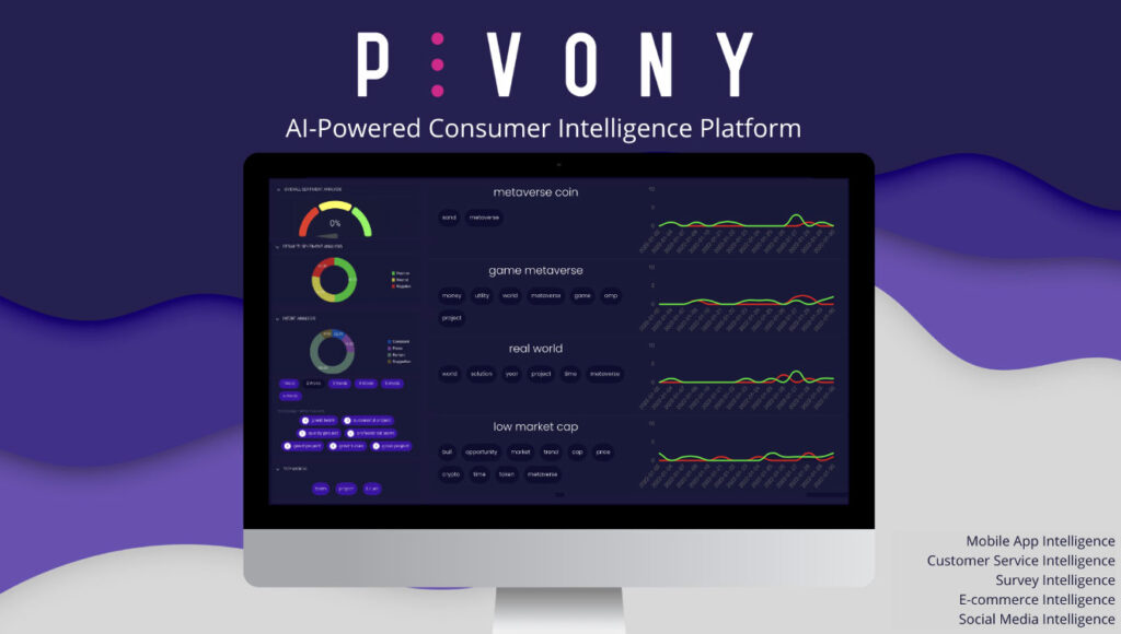 Pivony platform